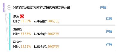 湘西自治州溶江机电产品销售有限责任公司的综合企业信息概览