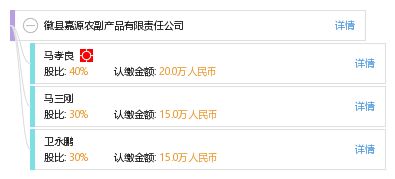 徽县嘉源农副产品有限责任公司信息全览 工商、信用、财务及联系方式